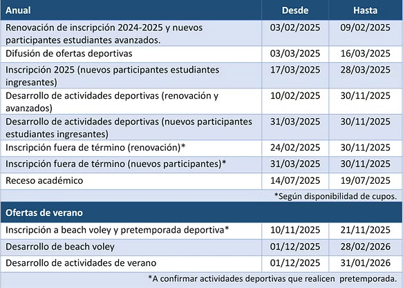 Calendario 2025